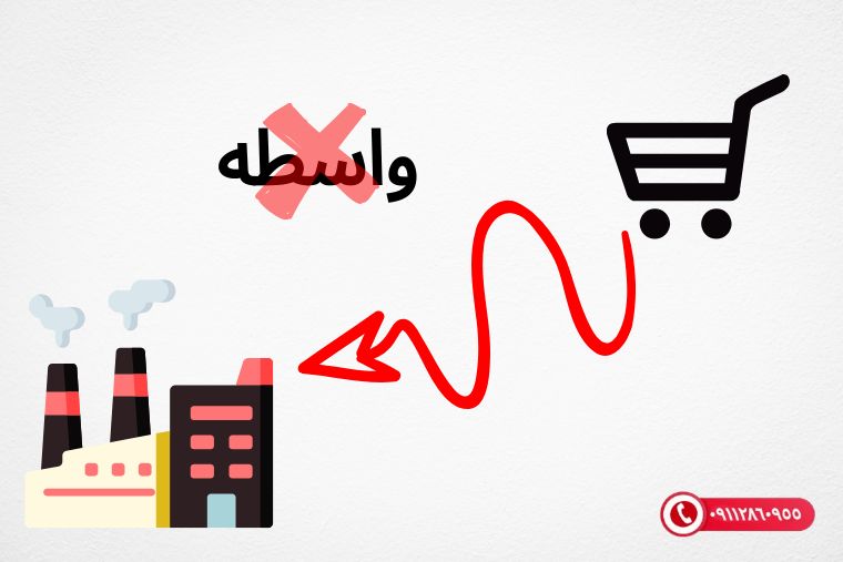 بدون واسطه
